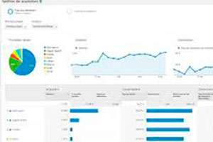 Google-Analytics-Angers Google analytics Angers